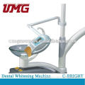 Dental whitening equipment:teeth whitening